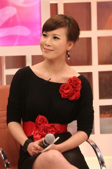 自己 self角色图