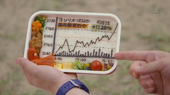 继母与女儿的蓝调 剧照