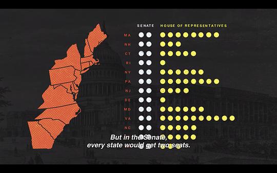 投票选举解密第一季 剧照