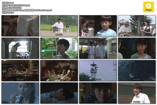 现在，很想见你 剧照