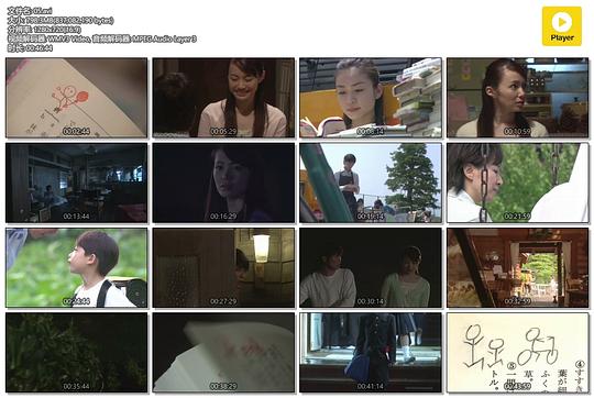 现在，很想见你 剧照