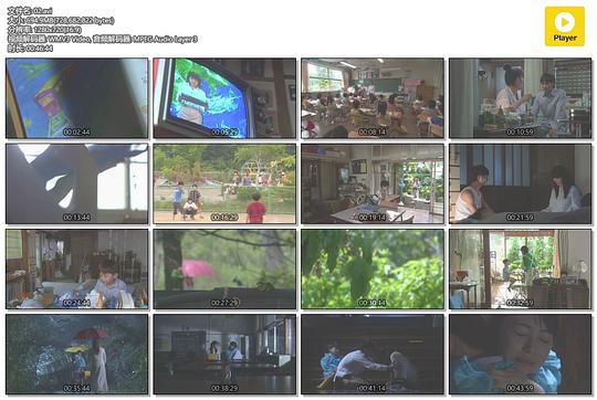 现在，很想见你 剧照