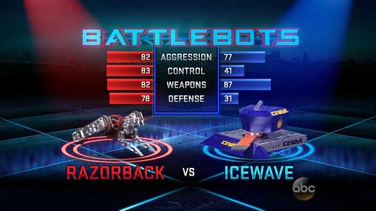 机器人大战第一季 剧照