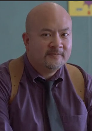 理查德·卢角色图