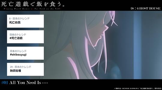 以死亡游戏为生。 剧照