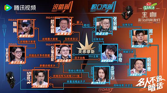 主咖和Ta的朋友们 剧照