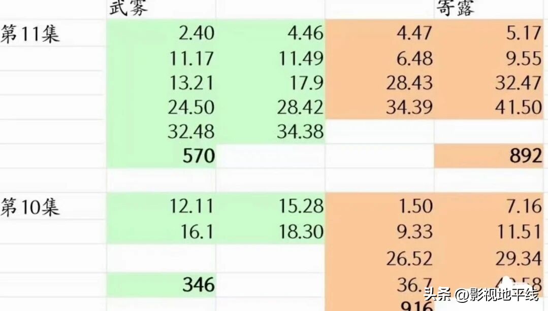 《月鳞绮纪》截图